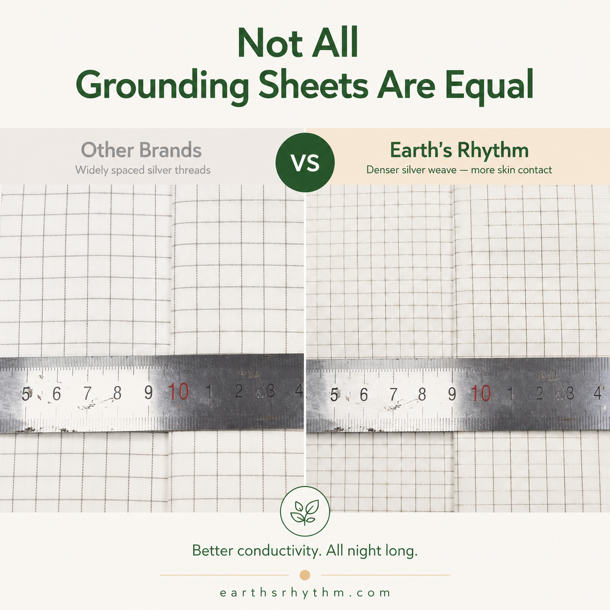 Earth's Rhythm Grounding Sheet
